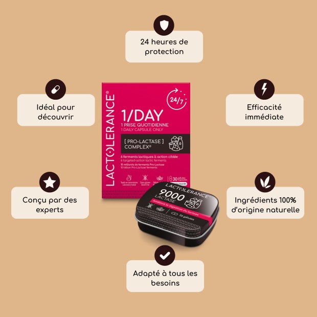 Discovery Pack - 24/7 Protection
