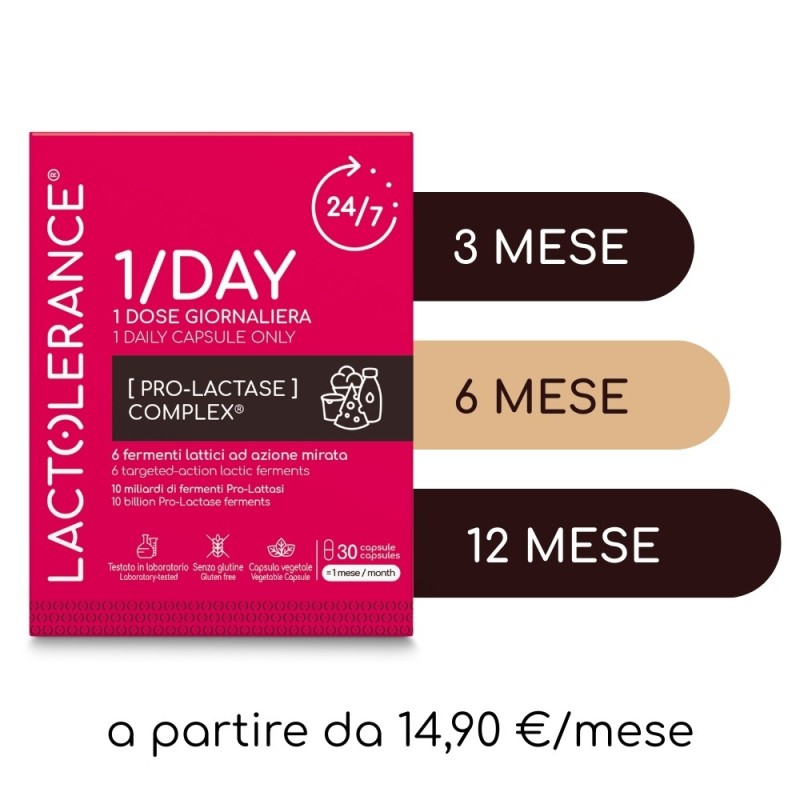 ABBONAMENTO 1/DAY